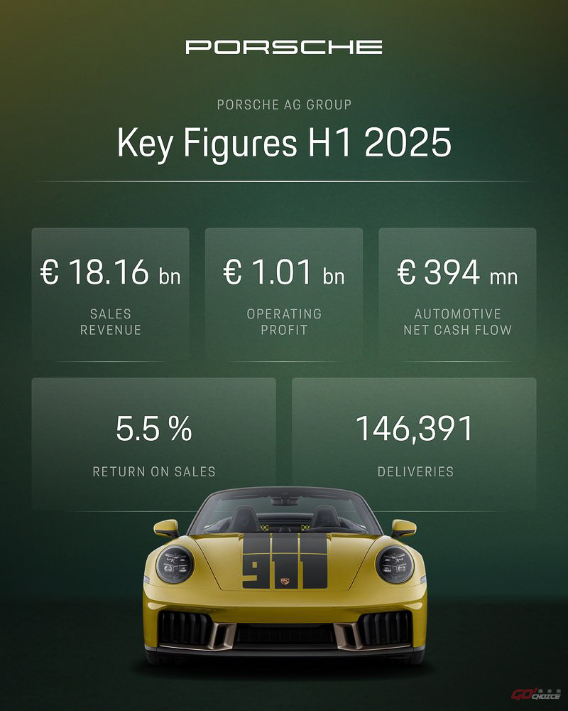20250801Porsche.jpg