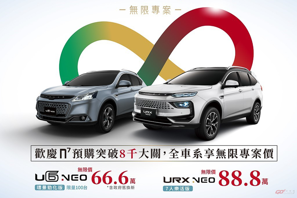 歡慶 LUXGEN n⁷ 預購突破 8 千張 全車系享無限專案價最低 66.6 萬起