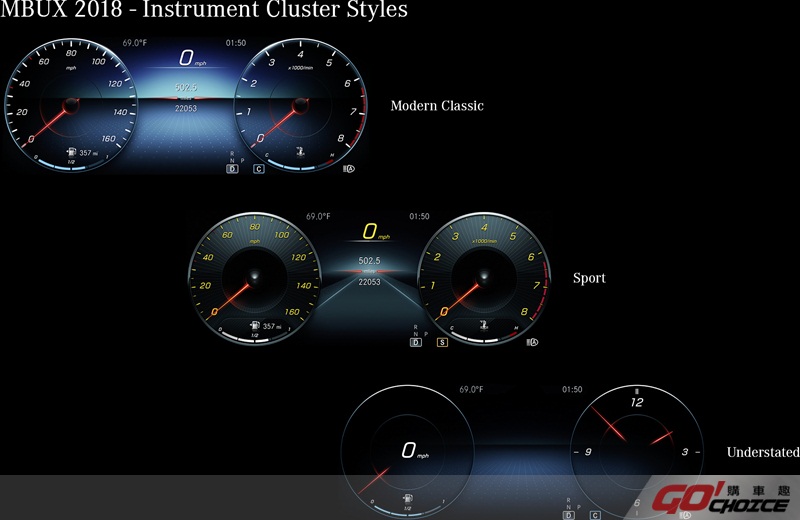 MBUX的三種儀錶顯示提供多元又可不受干擾的選擇