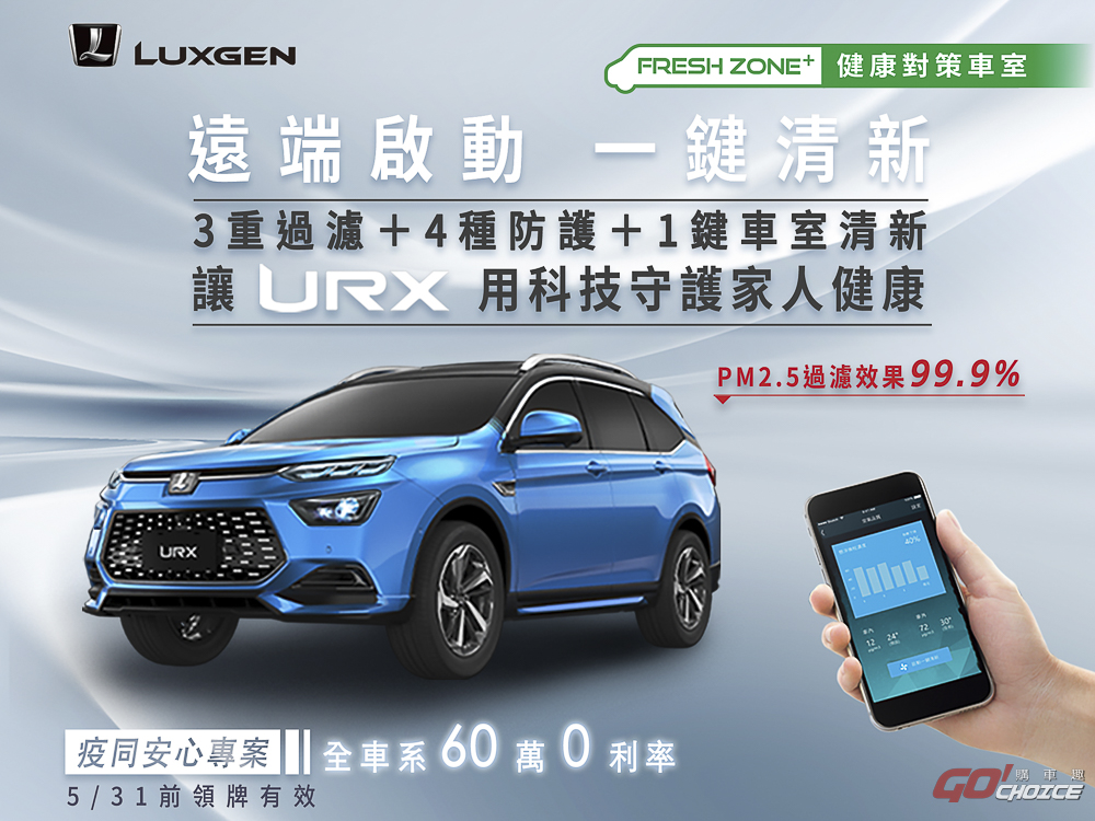 20220429Luxgen