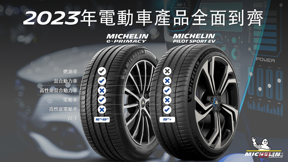 20221217Michelin