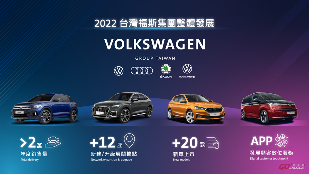 20230112vwgroup