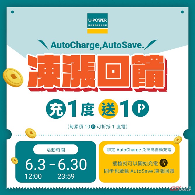 20240529upower