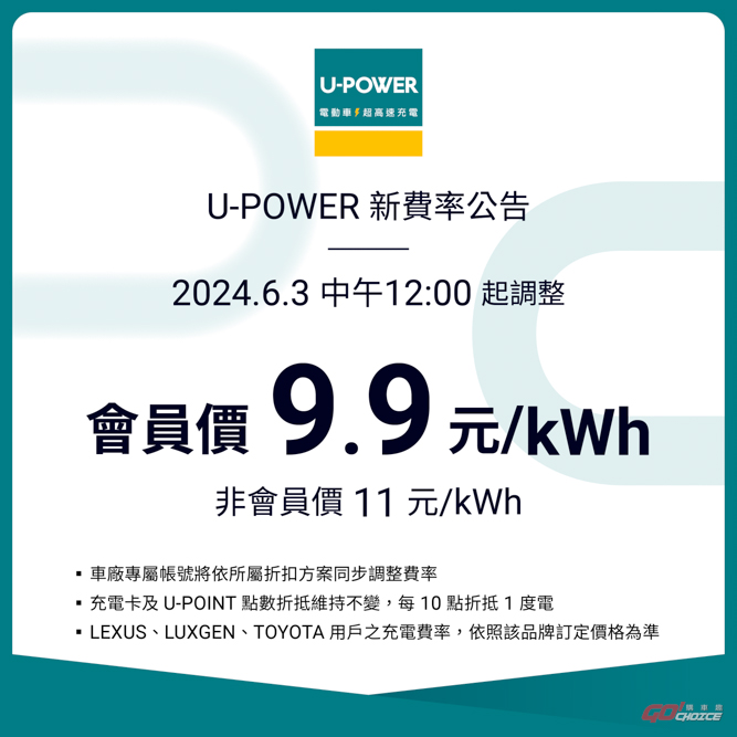 20240529upower