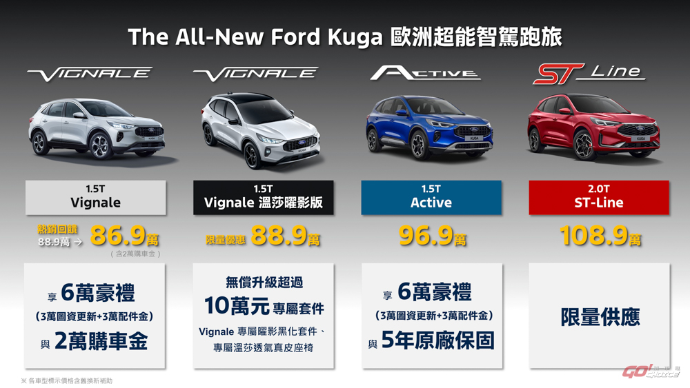 20250402ford