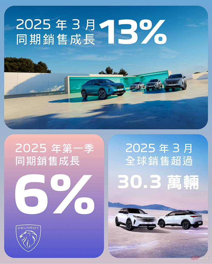 20250425Peugeot