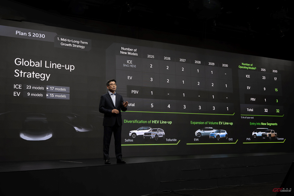 20250429kia.jpg