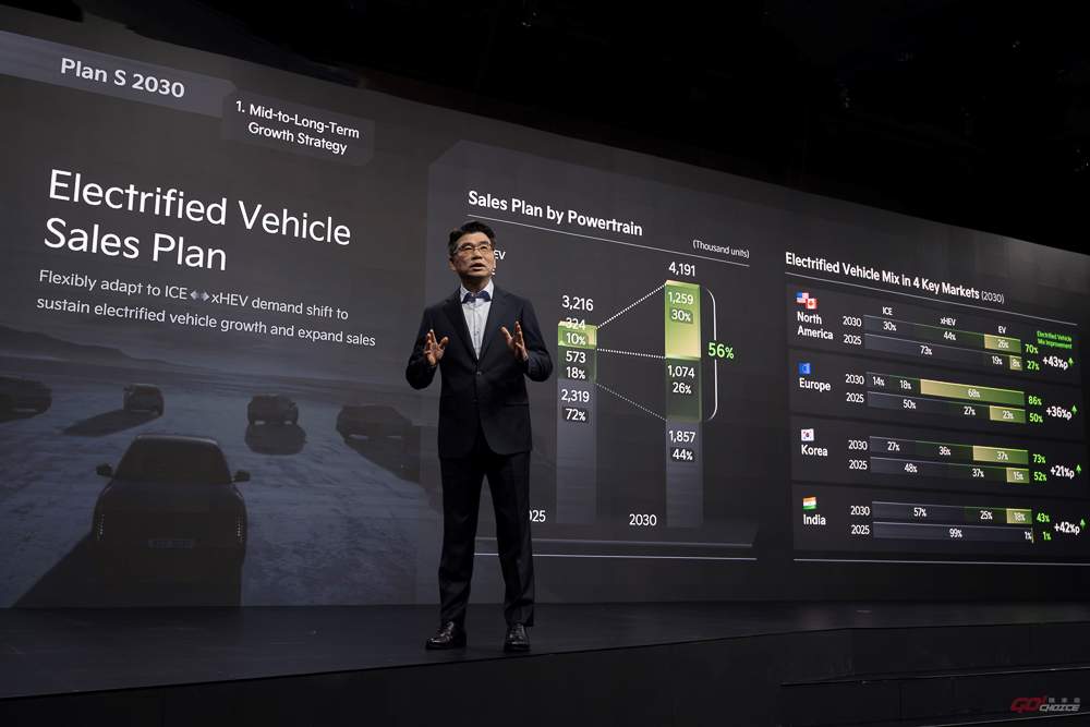 20250429kia.jpg