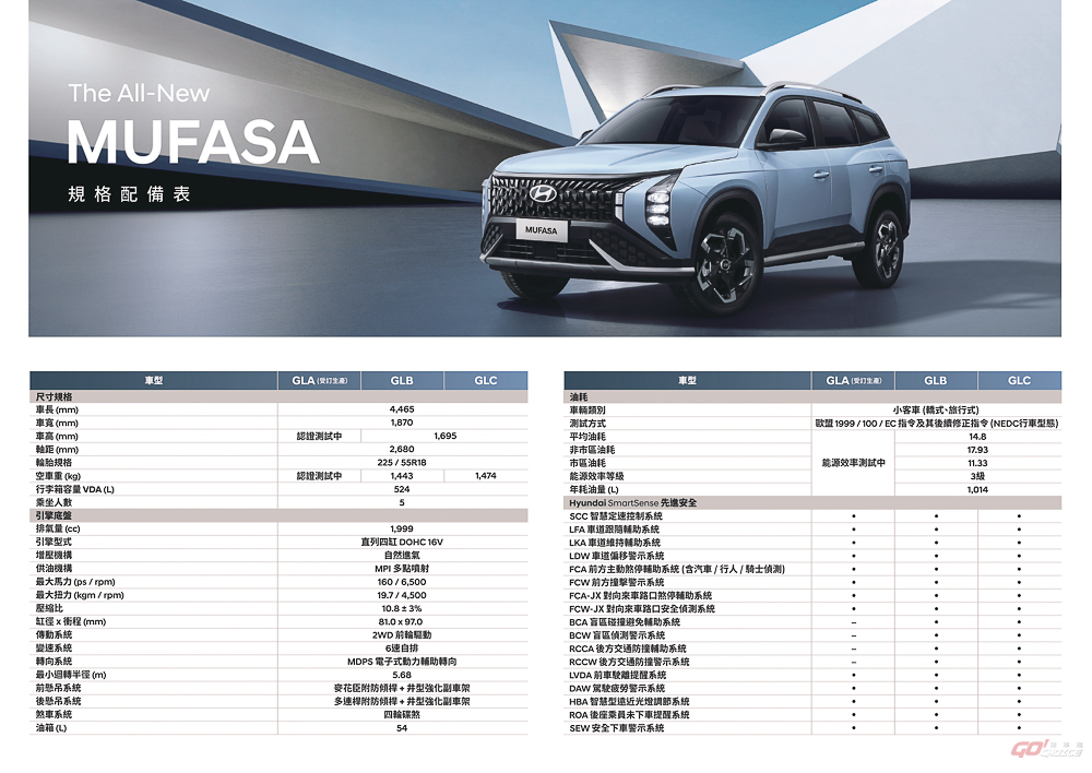 20250506Hyundai.jpg
