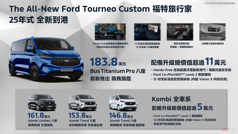 20250509Ford