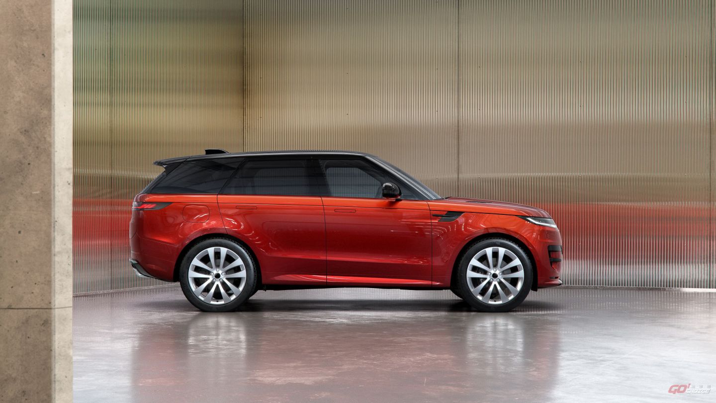 20260504Range