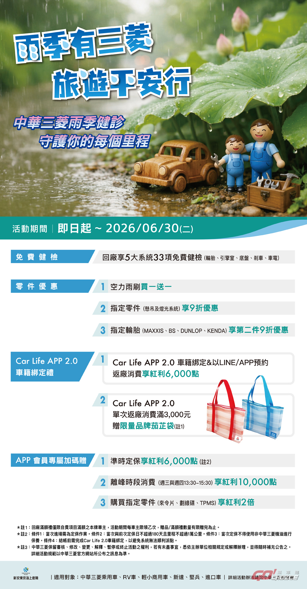 20260508CMC