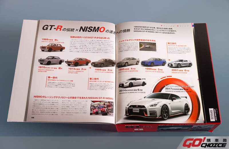 Nissan GT-R-09