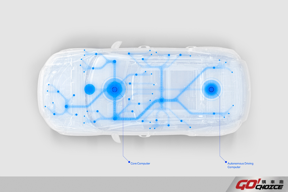 VOLVO 與 NVIDIA 深化合作打造新一代自動駕駛車 科技首搭 XC90