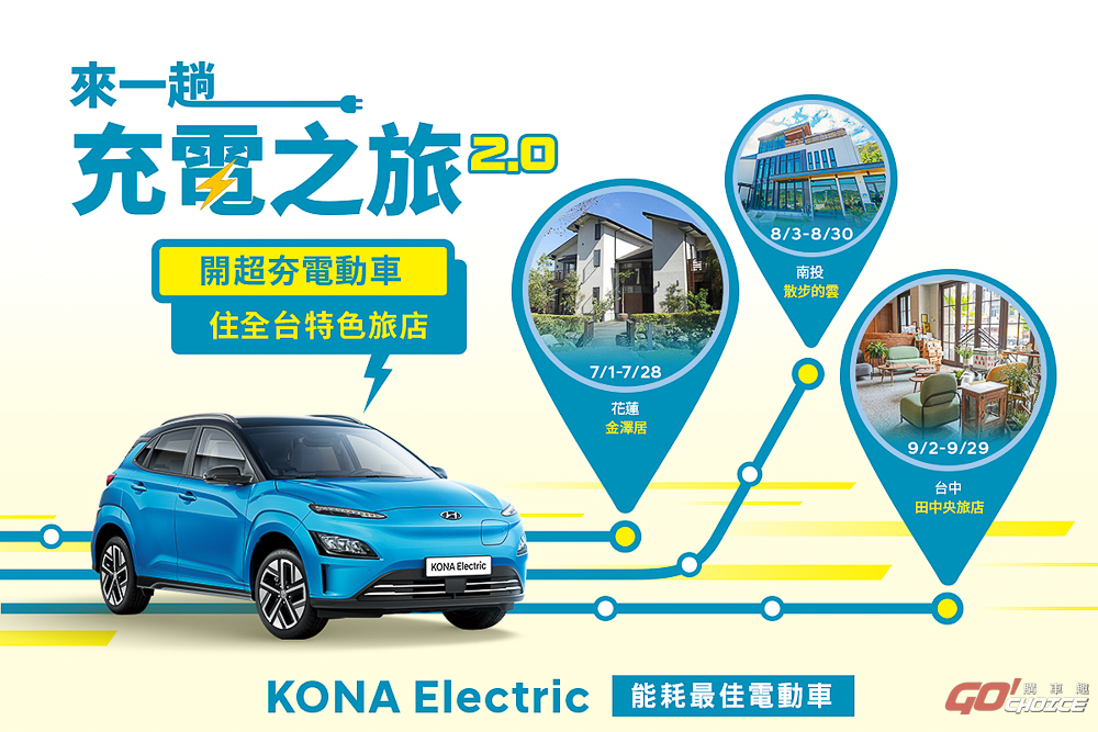 Hyundai KONA Electric 充電之旅 2.0 好評再推出