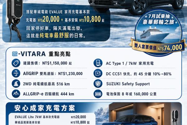 【7月限定｜SUZUKI e-VITARA 純電安心成家專案】  想換純電 SUV，但還在擔心充電麻煩、安裝不懂、費用不清楚嗎？  這次 SUZUKI e-VITARA 直接幫您把最重要的「居家充電」
